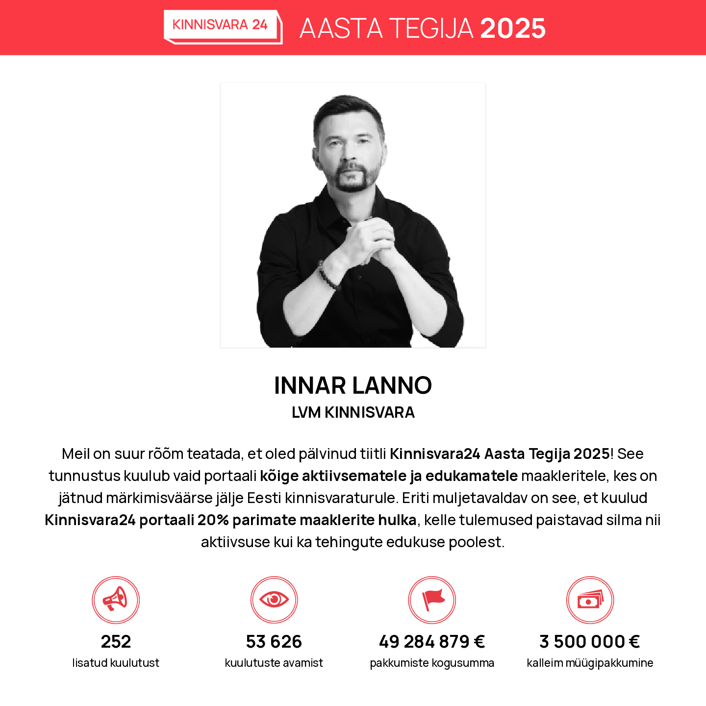 Innar Inaki Kinnisvara24 aasta tegija 2025 - Innar Lanno
